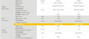 Máy Nén Khí Cao Áp 15.5Bar 15kw Tổ Hợp