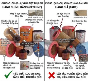 So sánh lọc gió máy nén khí chính hãng và kém chất lượng, cấu tạo lõi lọc và vật liệu bên trong
